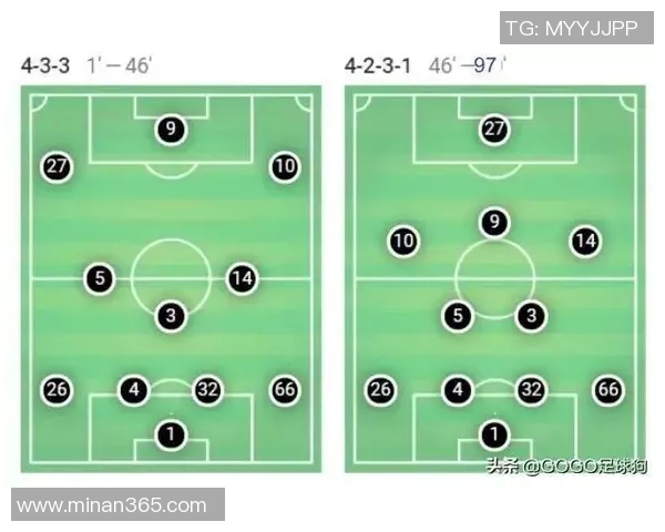 赛后复盘：北京足球队与上海足球队的较量与战术分析